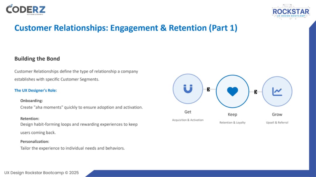 المنصة الوطنية للتدريب والتمكين 